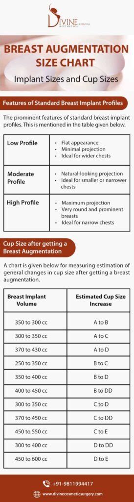 enhance breast implant size chart.